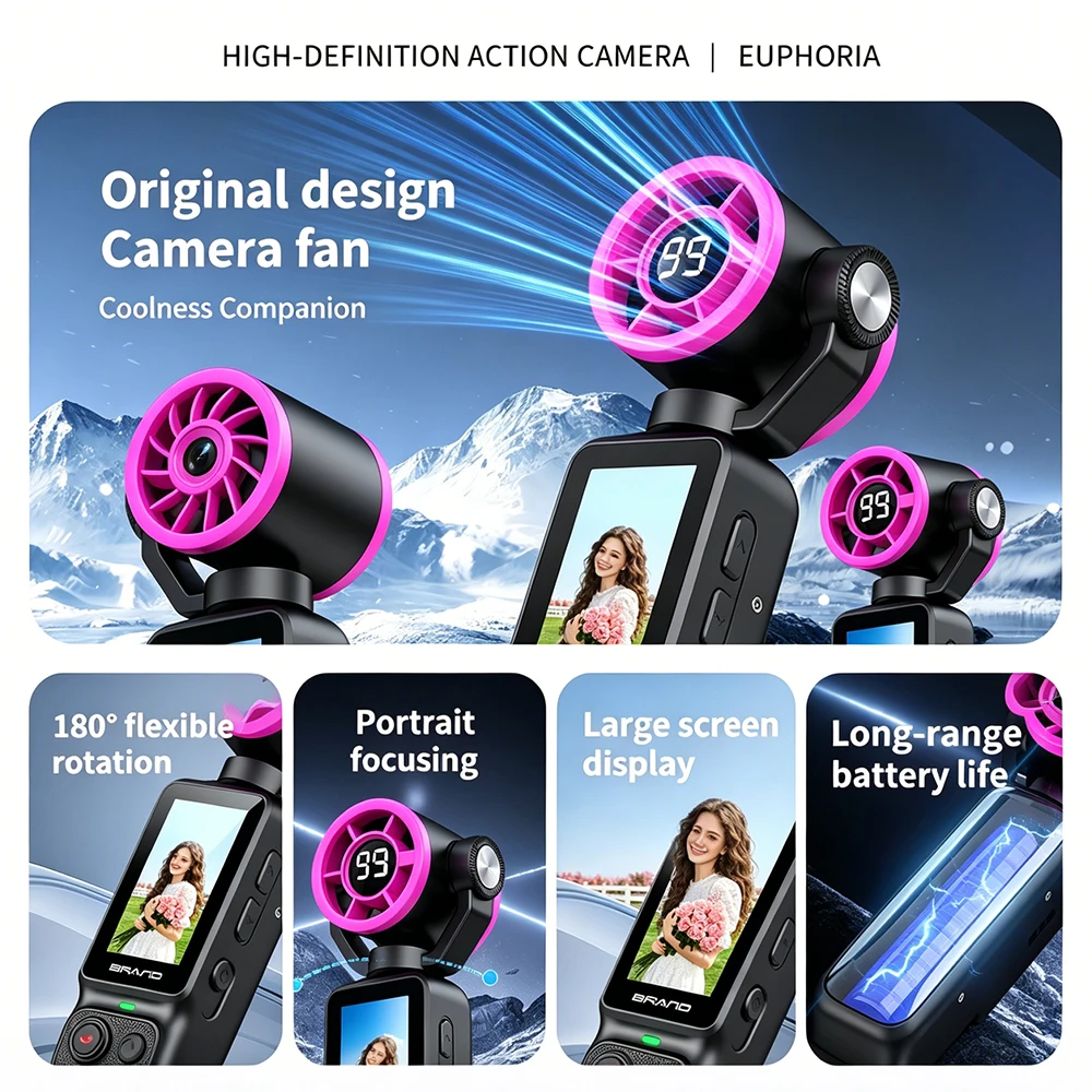 Pocket Fan Action Camera Focus - Outdoor Adventure Video recension och pris