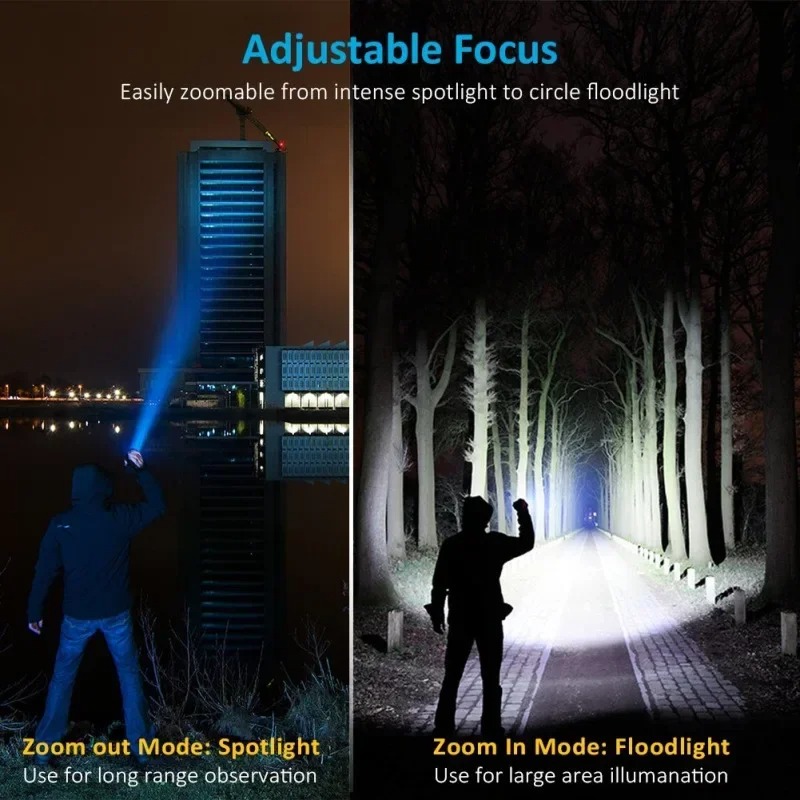 Rechargeable T6 Handheld Flash - Outdoor Adventure Travel recension och pris