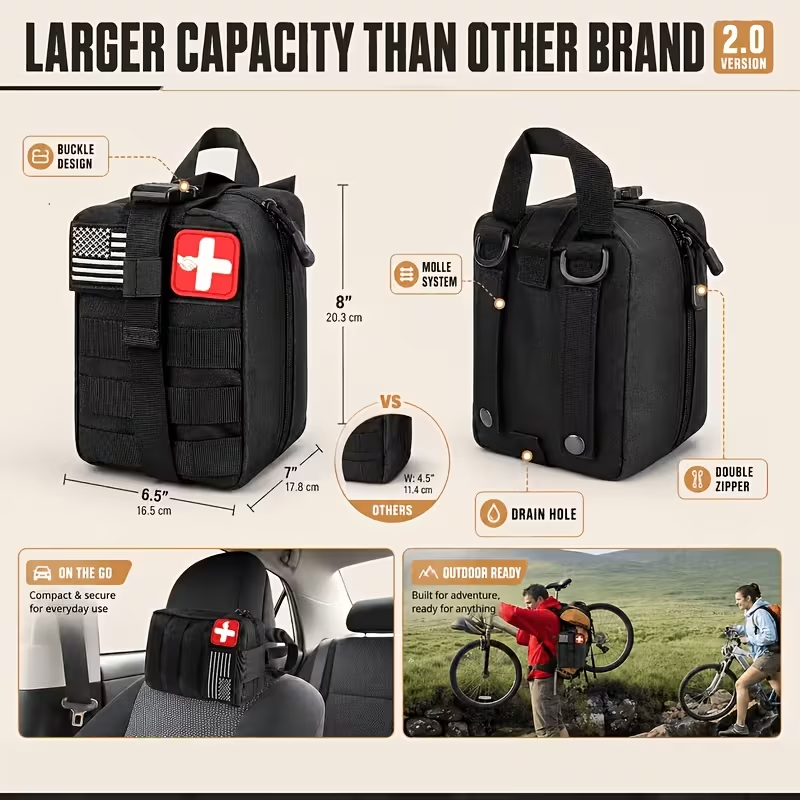 Multi-Functional Tool Backpack - Outdoor Adventure Day recension och pris