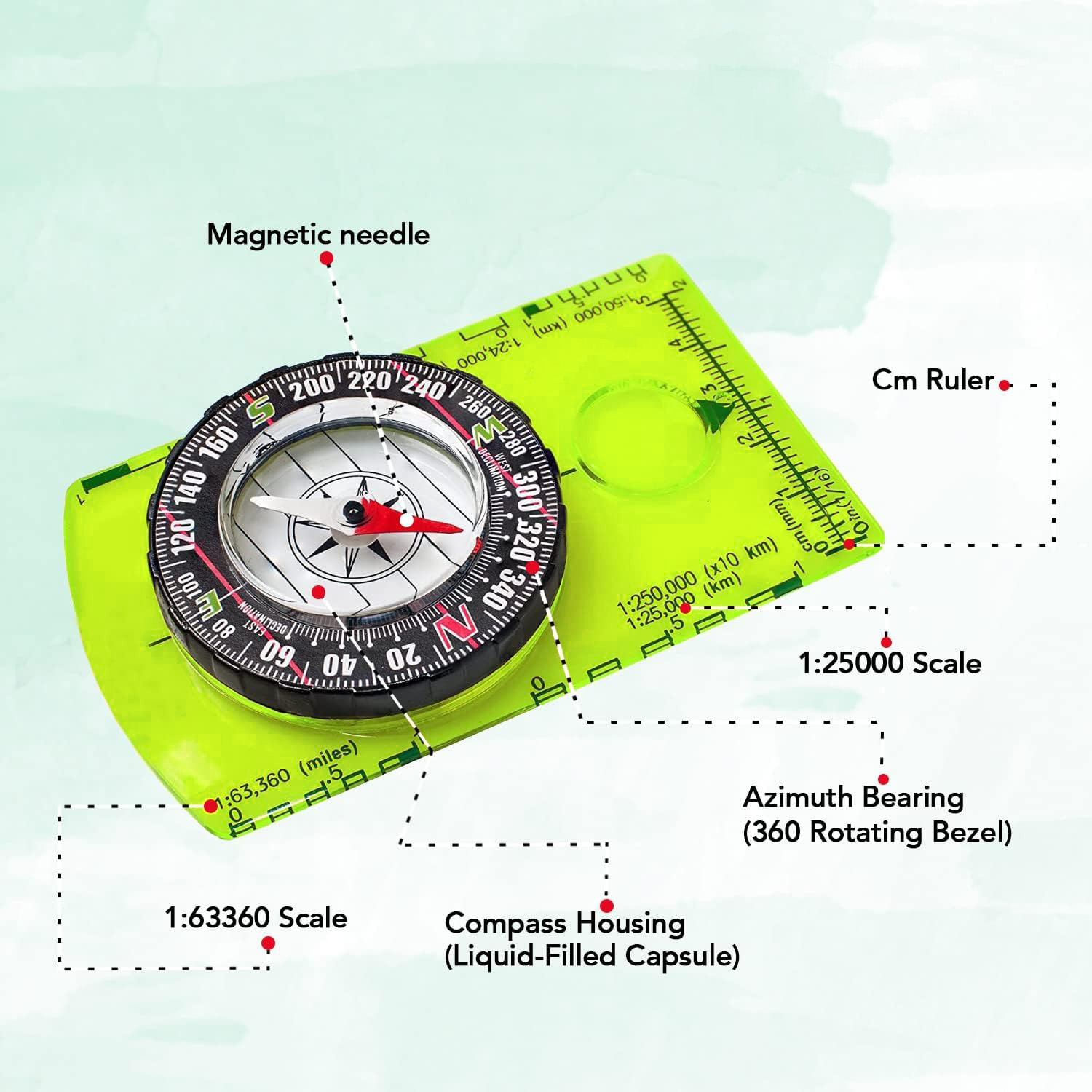 YANBIGUO Orienteering Compass  - Map Compass Orienteering recension och pris