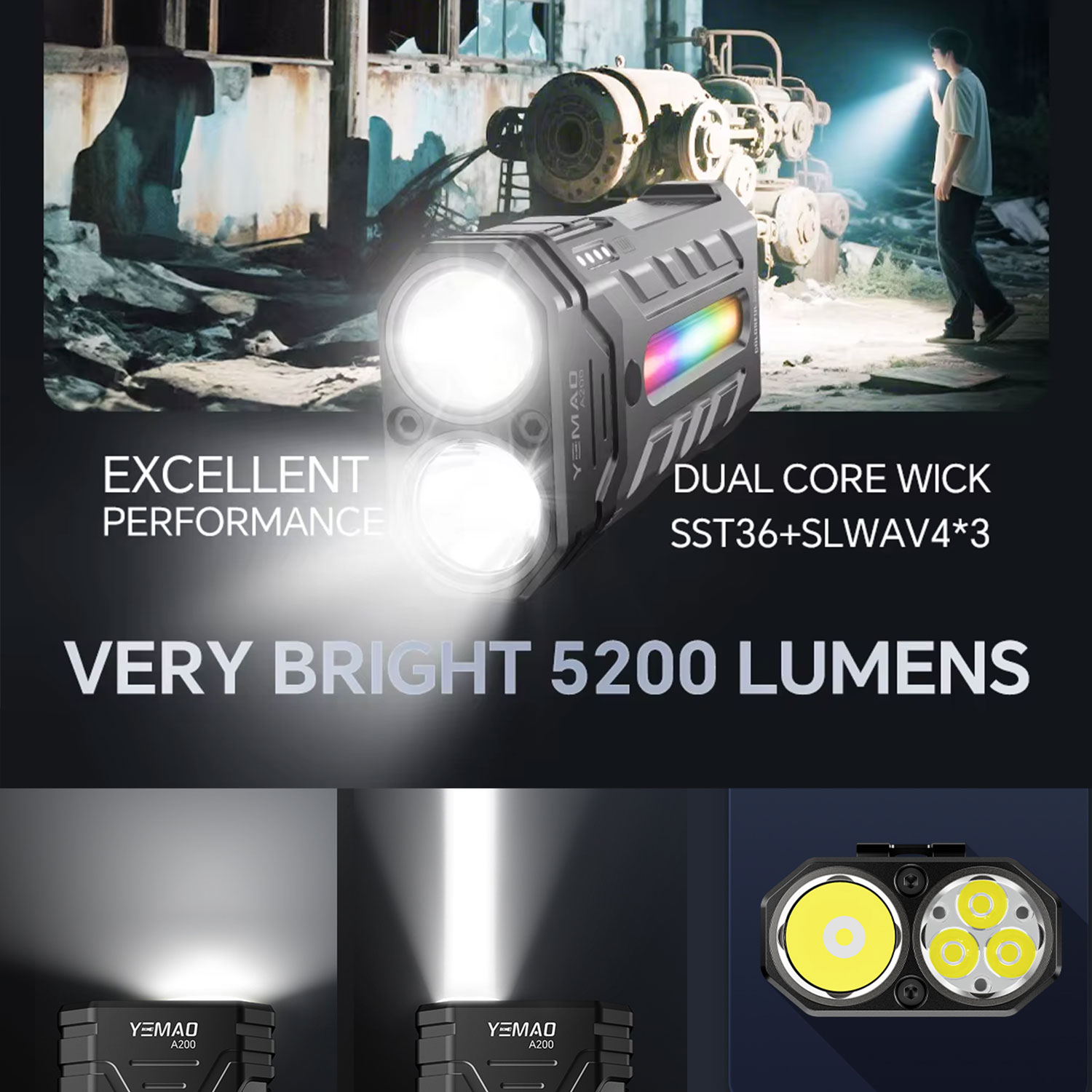 5200LM Innovative Multifunctio - Outdoor Adventure Travel recension och pris